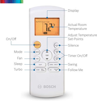 Bosch Thermotechnology Bosch Ultra-Quiet 24K BTU 230V Mini Split Air Conditioner & Cooling System Gen 2 with Inverter Heat Pump, 20.7 SEER High-Efficiency - Energy Star Certified