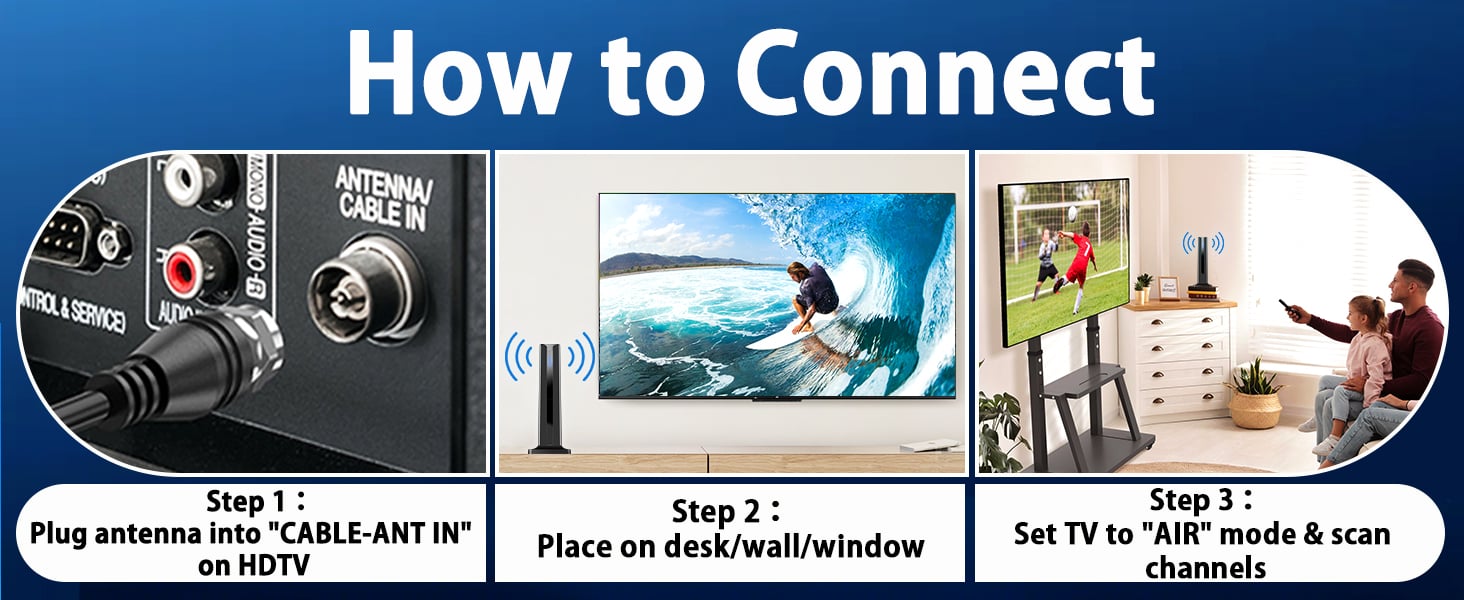 antenna for tv