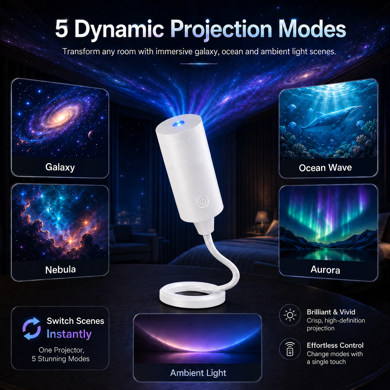🌌✨5D Mini Galaxy Star Projector🧸