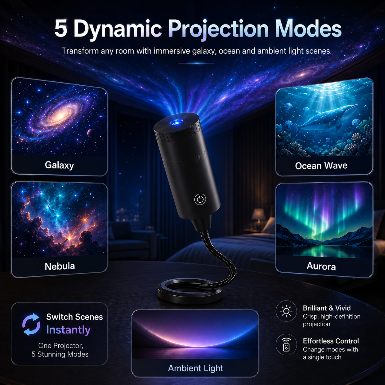 🌌✨5D Mini Galaxy Star Projector🧸