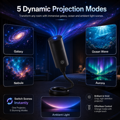 🌌✨5D Mini Galaxy Star Projector🧸