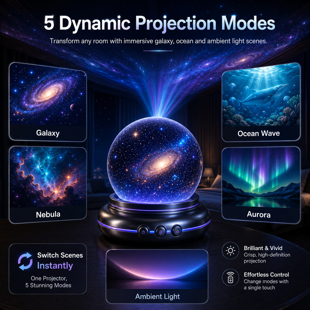 🌌🔮5D Mini Galaxy Star Projector🧸