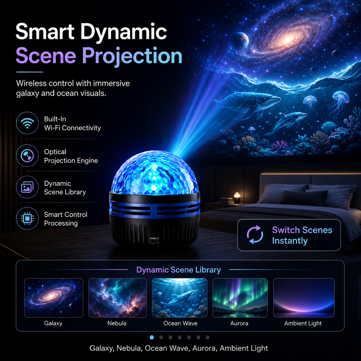 🌌5DMini Galaxy Star Projector✨
