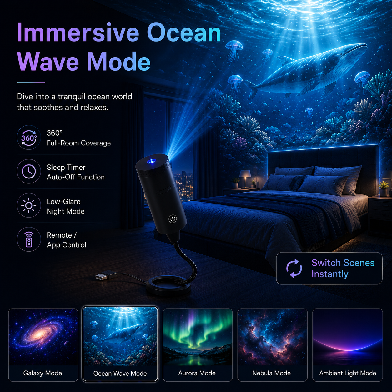 🌌✨5D Mini Galaxy Star Projector🧸