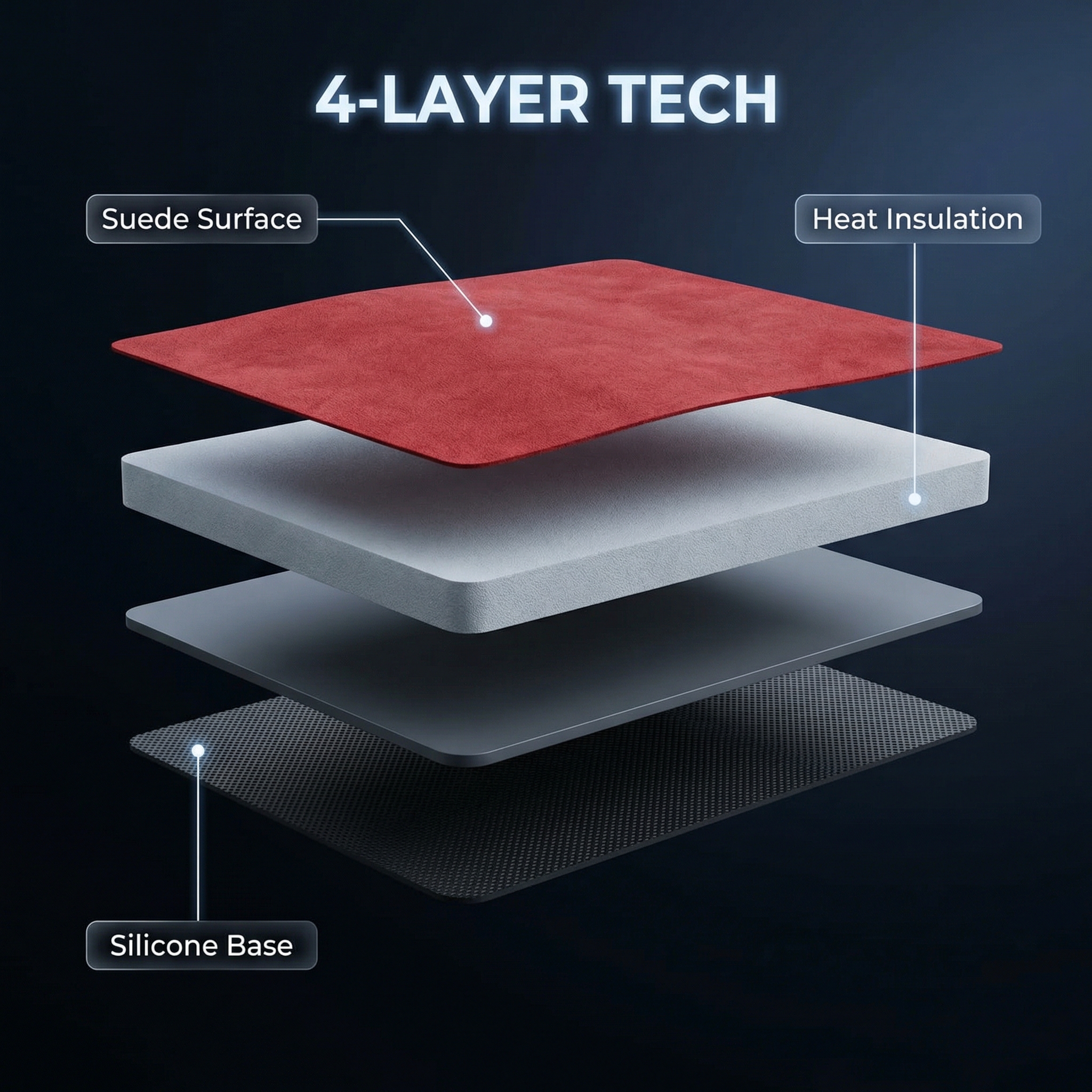 Luxury Suede Custom-Fit Dashboard Cover | Heat Resistant & Non-Slip Interior Mat