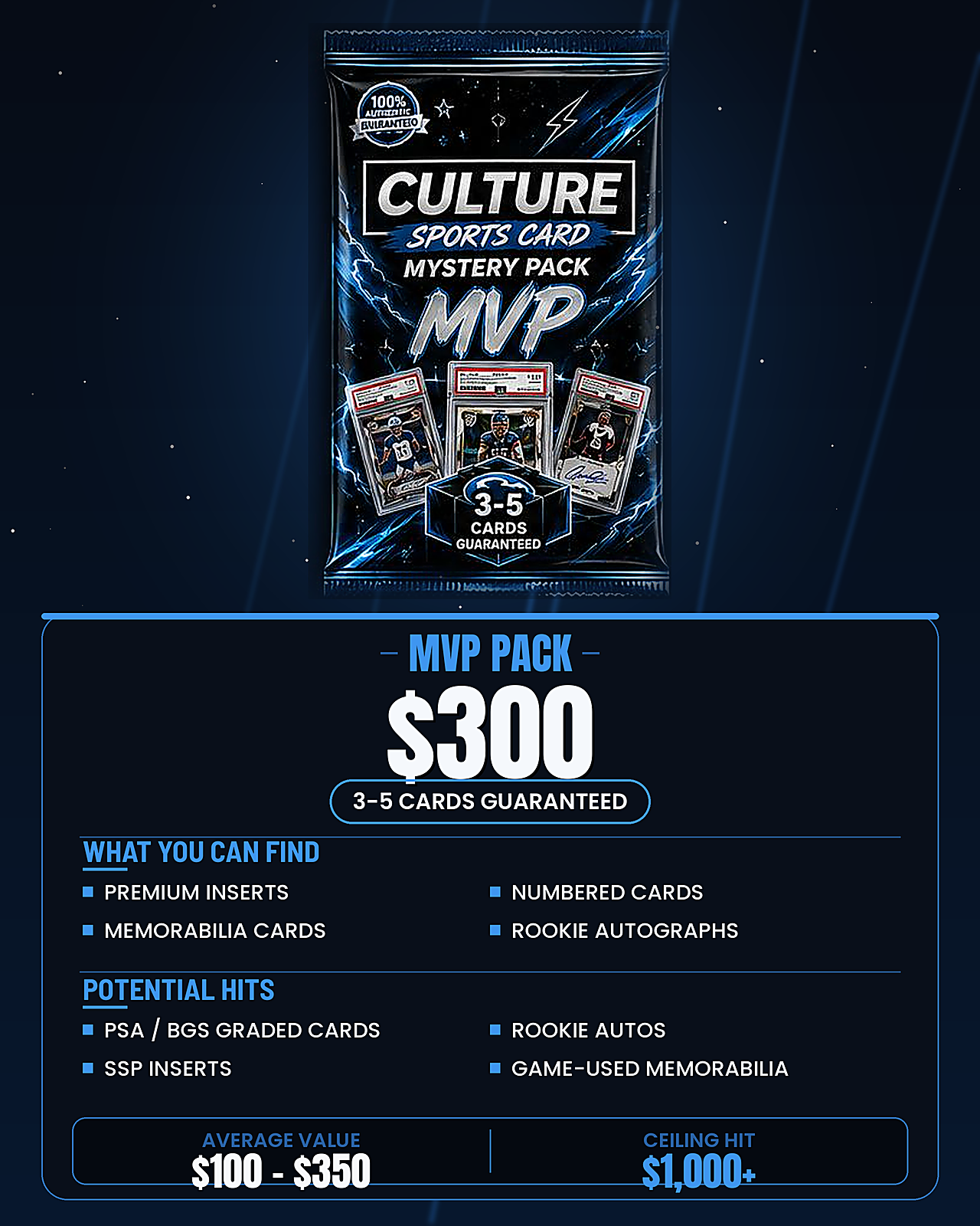 MVP CULTURE SPORTS CARD MYSTERY PACK – Culture Media