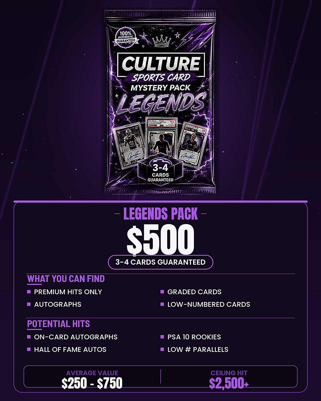 SPORTS CARDS