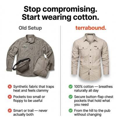 Men's Lightweight Long-Sleeve Outdoor Shirt – Durable Cotton Design