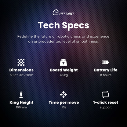 Chessnut Move - Advanced Robotic Chessboard with Plastic Pieces