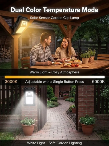 【Zero Electricity Bill All Year Round】Solar Sensor Courtyard Clip Light