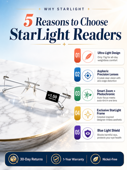 [Original Design] Smart Light-Sensitive Color-Changing Reading Glasses