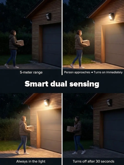 【Zero Electricity Bill All Year Round】Solar Sensor Courtyard Clip Light