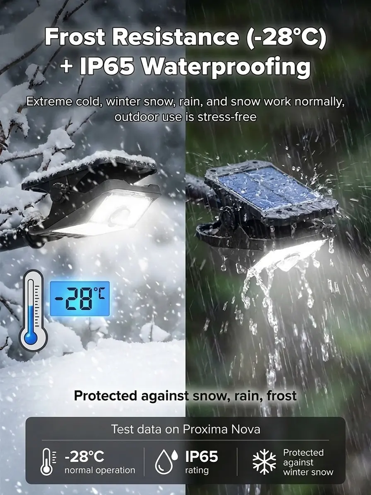 【Zero Electricity Bill All Year Round】Solar Sensor Courtyard Clip Light
