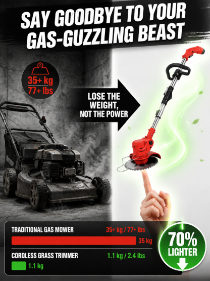 Multi-Functional Long-Lasting High-Power Lawn Mower