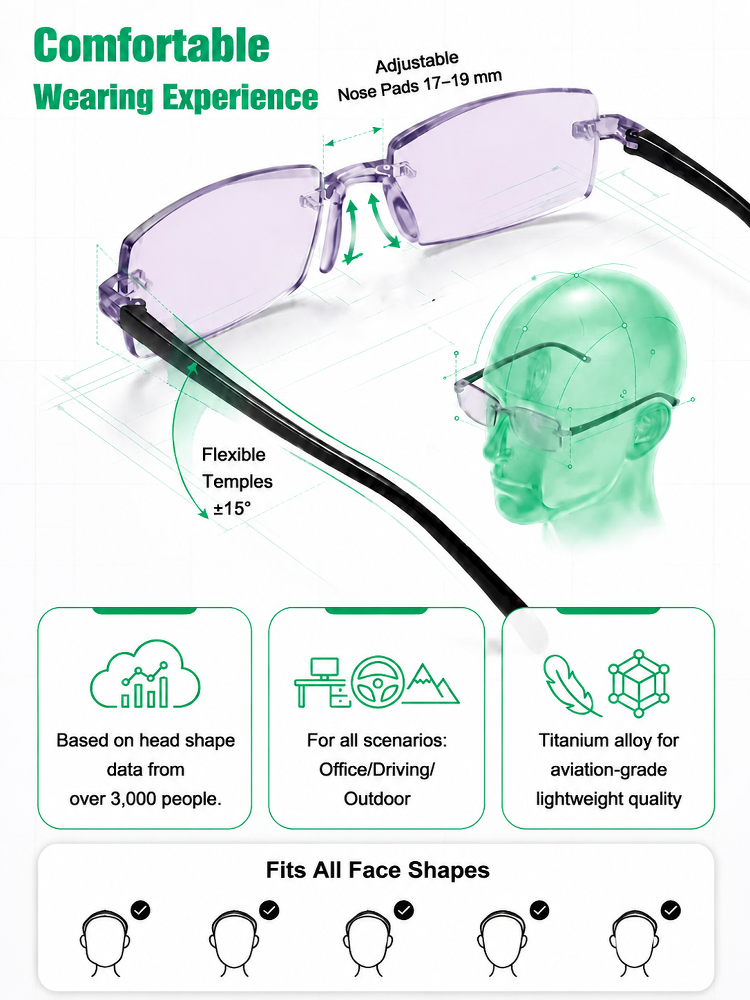0.01s Auto-Focus Progressive Glasses +1.00~+7.00D Stepless for Reading & Driving