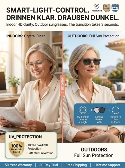 No eye exam needed • Lifetime use • Auto-focus from -10.00D-+10.00D — Multifocal sports glasses
