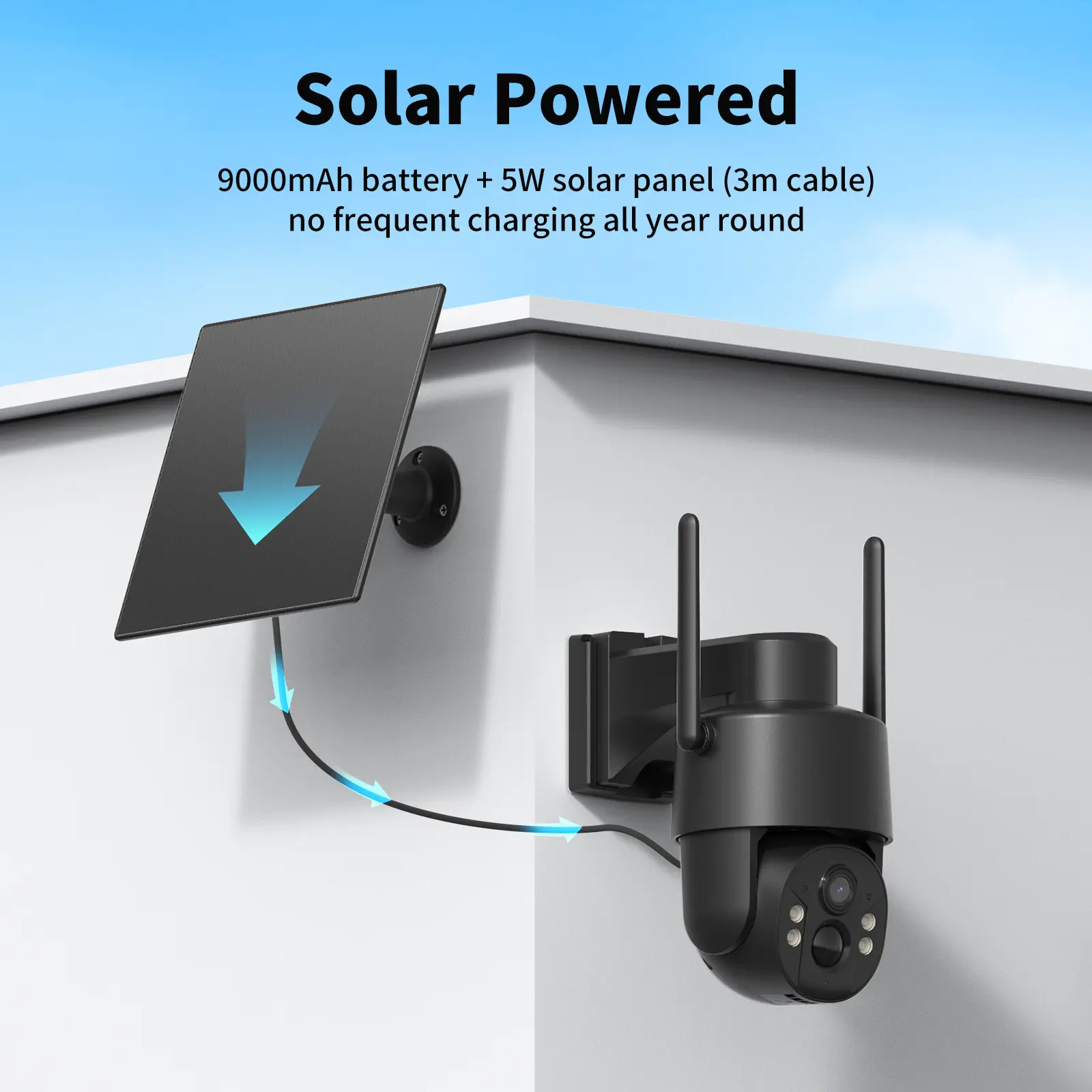 Solar 4G Security Camera 4MP Night Vision