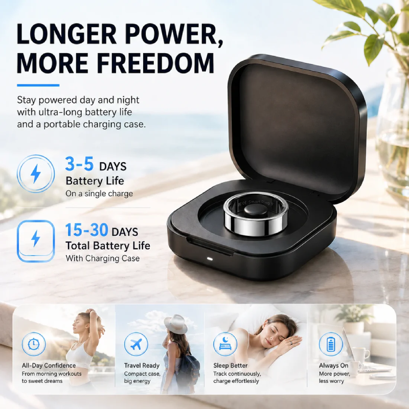 Hitienx Smart Ring 3, Fitness Tracker with 24/7 Sleep Tracking, Heart Rate, Temperature Monitoring, Stress & Cycle Insights, Family Care Mode, No Subscription for Men & Women, Android & iOS Compatible, Wearable, Waterproof