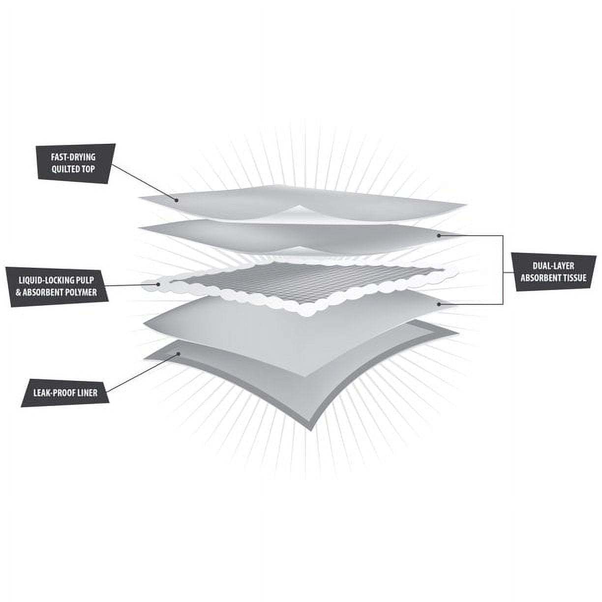 Training Pads – Super Absorbent, Leak Proof, & Fast Dry Dog and Puppy Pee Pads – L 22 in x 22 in, 14 Count