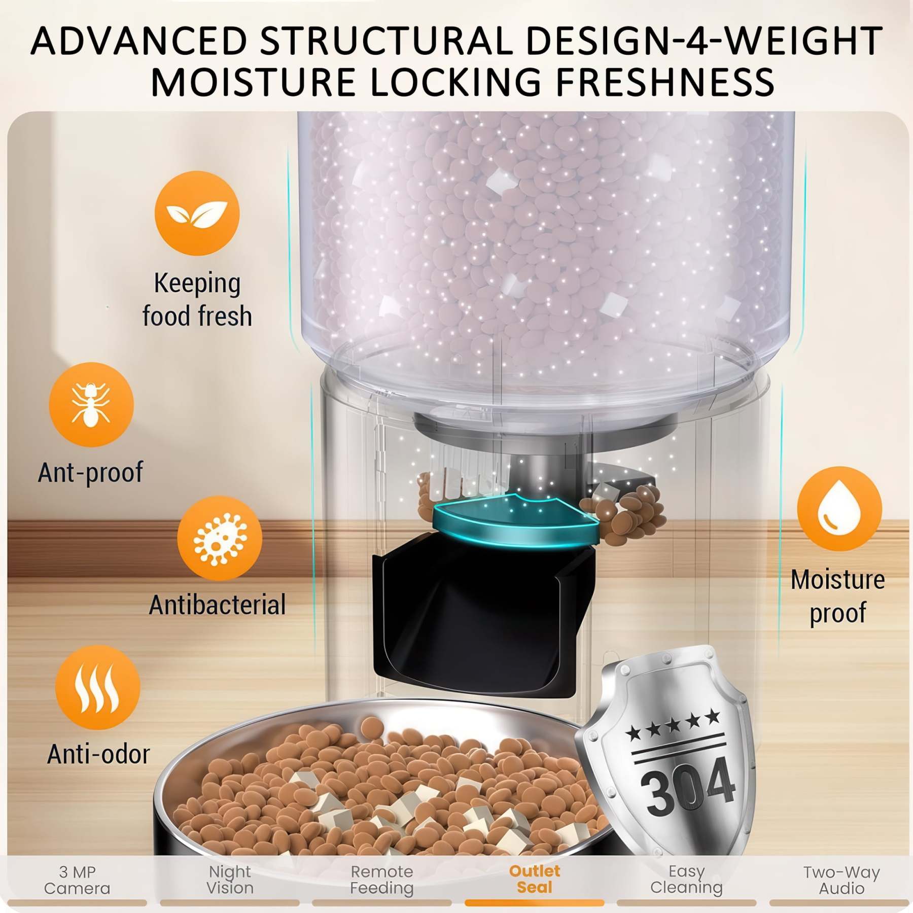 Automatic Cat Feeders with 304 Stainless Steel Bowl,4L Automatic Cat Food Dispenser with 1080P Camera