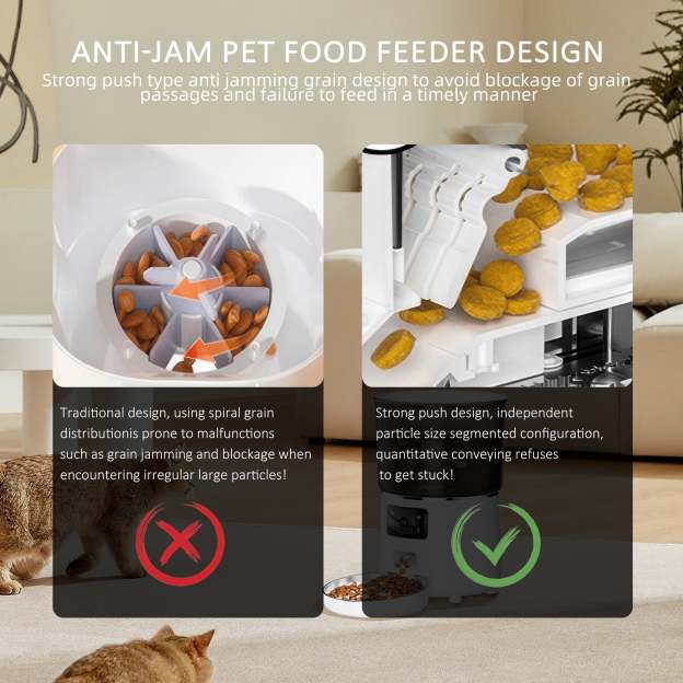 Automatic Cat Feeders with 304 Stainless Steel Bowl,4L Automatic Cat Food Dispenser with 1080P Camera