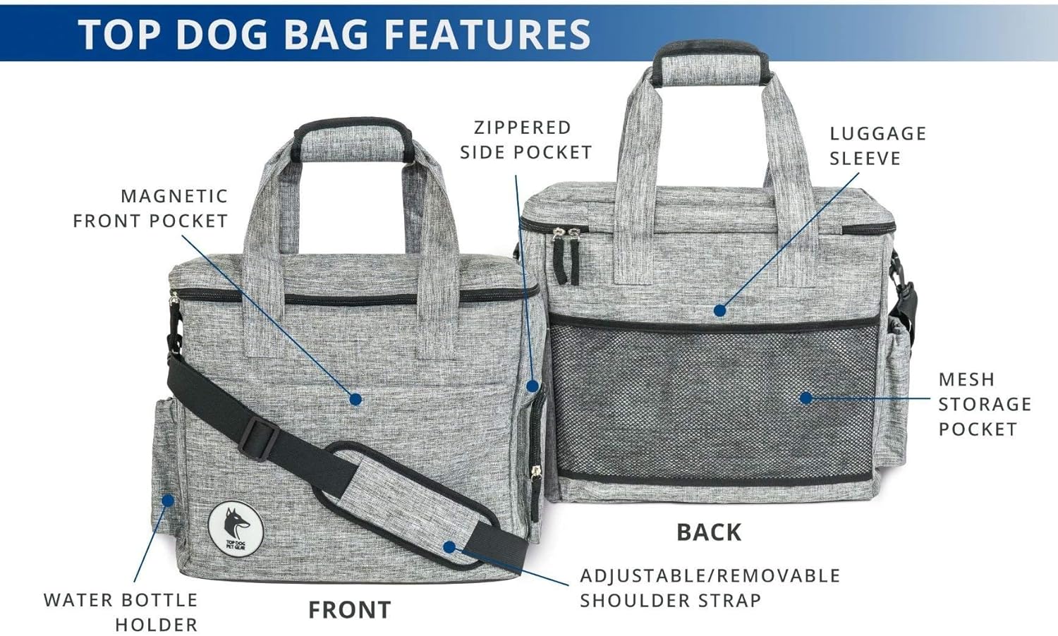 Approved Backpack with Foldable Bowls & Food Containers for Dogs 