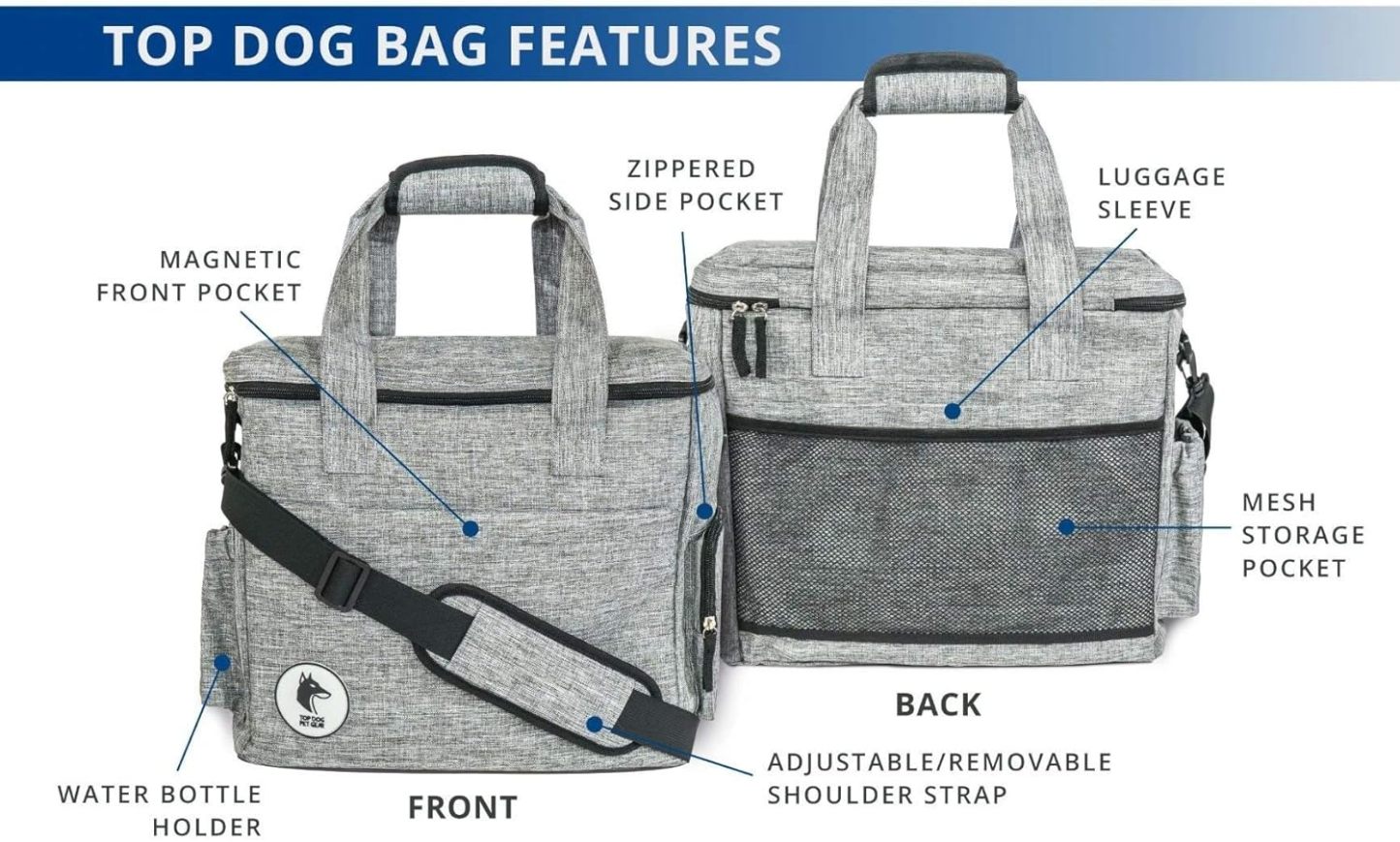 Approved Backpack with Foldable Bowls & Food Containers for Dogs 