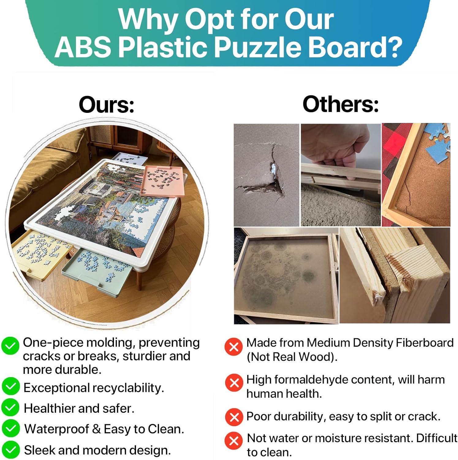 ⏰ LAST DAY 60% OFF 1500 Pieces Rotating Plastic Puzzle Board with Drawers and Cover, 35"x27" Portable Spinning Jigsaw Puzzle Table for Adults, Upgraded Lazy Susan, Ideal Gift for Mum