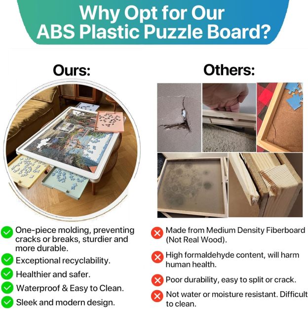 ⏰ LAST DAY 60% OFF 1500 Pieces Rotating Plastic Puzzle Board with Drawers and Cover, 35"x27" Portable Spinning Jigsaw Puzzle Table for Adults, Upgraded Lazy Susan, Ideal Gift for Mum