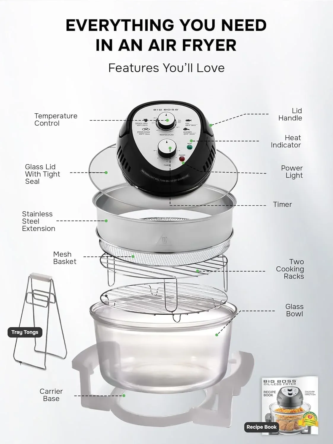 🎉Last Day 60% OFF⏰️ GraniteStone Air Fryer Toaster Oven Combo 16Qt Kitchen Countertop Convection Rotisserie 1300W Large Glass Bowl, Black