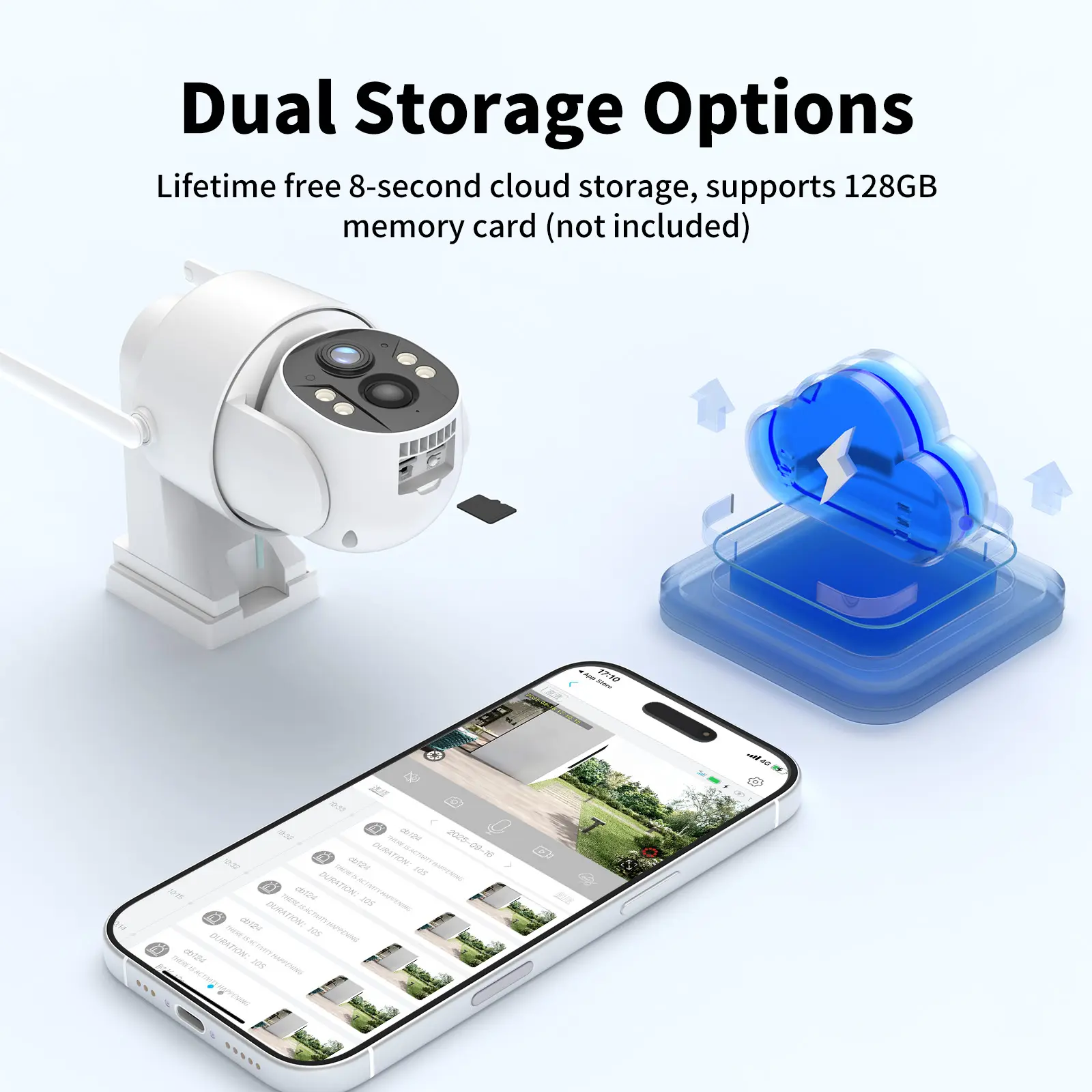 Solar 4G Security Camera 4MP Night Vision