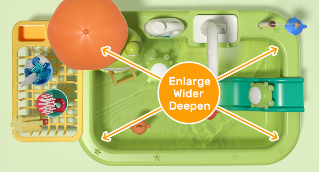 Kitchen Play Sink Playset