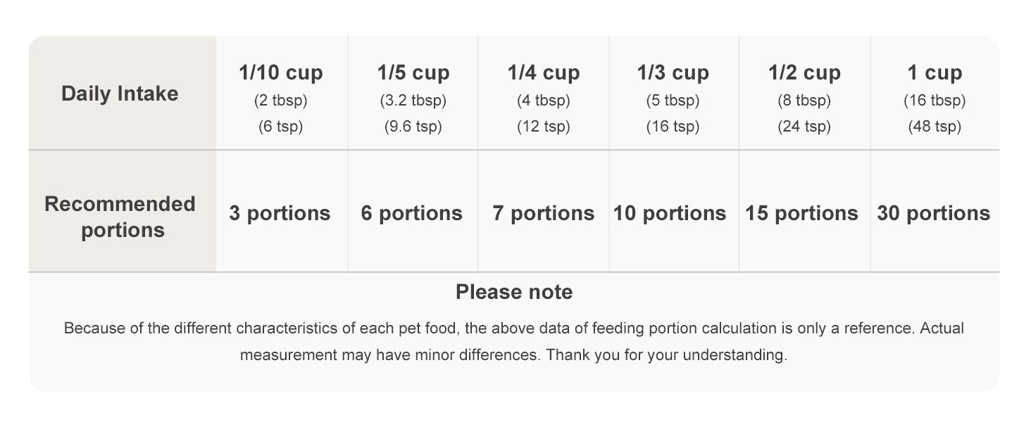 automatic cat feeder