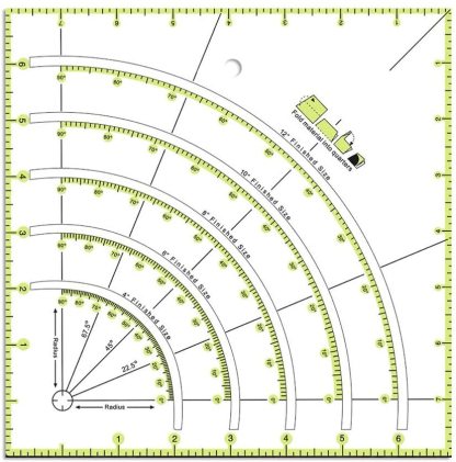 Víceúčelové pravítko pro řezání v různých úhlech