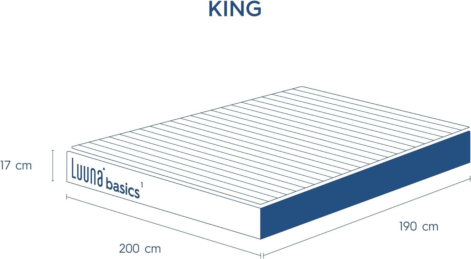Luuna Colchón Basic 1 Individual, Espuma Memory Foam de Alta Densidad, Frescura y Confort, Colchón en Caja, Hecho en México, 50 Noches de Prueba y 5 Años de Garantía