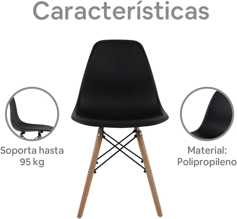 GAON. 4 Sillas Eames Modernas Minimalistas |Ergonómicas Ideales para Comedor Restaurantes y Cocinas (Negro.)