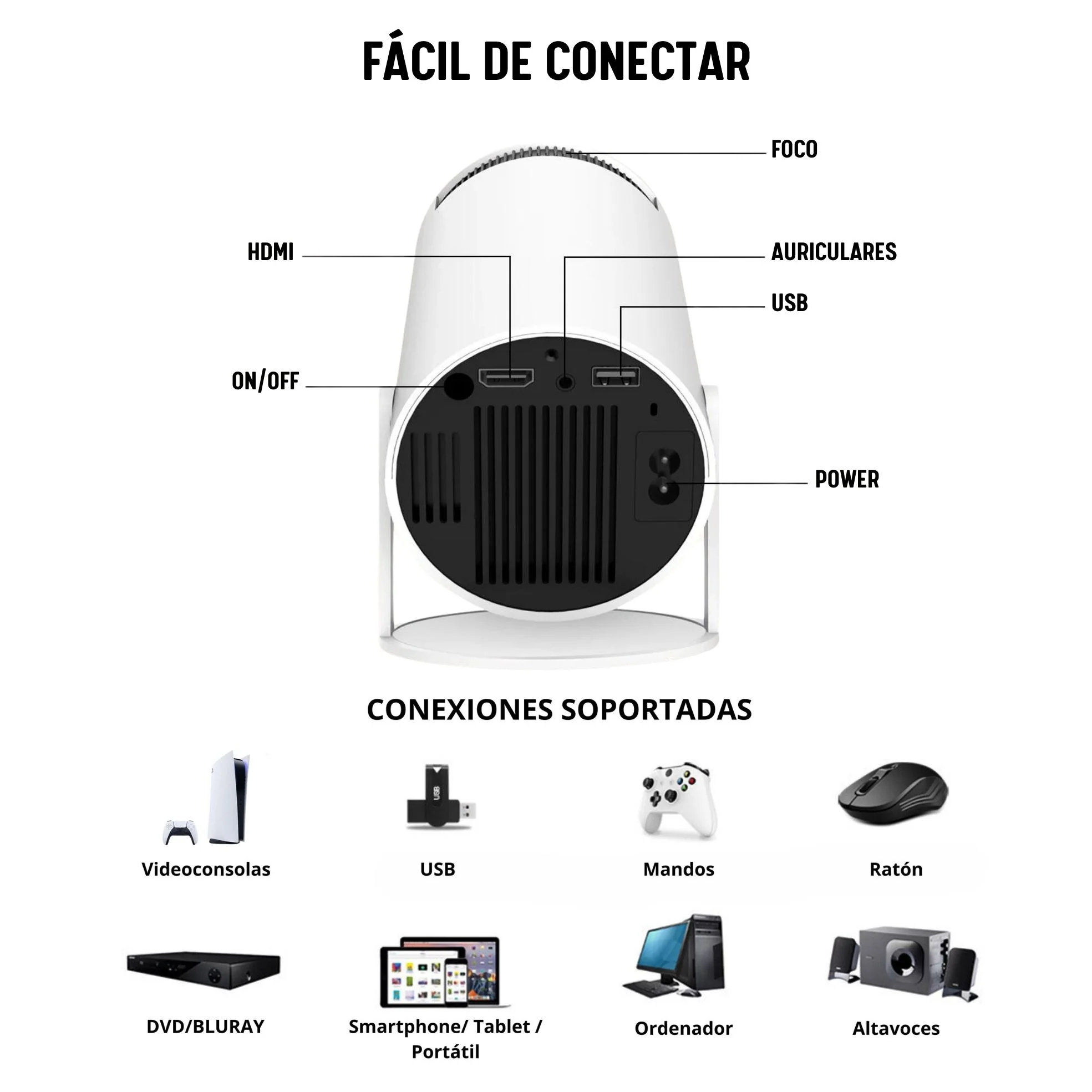 Proyector HitoritabiTM HD 4K