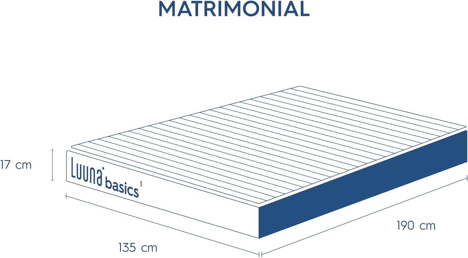 Luuna Colchón Basic 1 Individual, Espuma Memory Foam de Alta Densidad, Frescura y Confort, Colchón en Caja, Hecho en México, 50 Noches de Prueba y 5 Años de Garantía