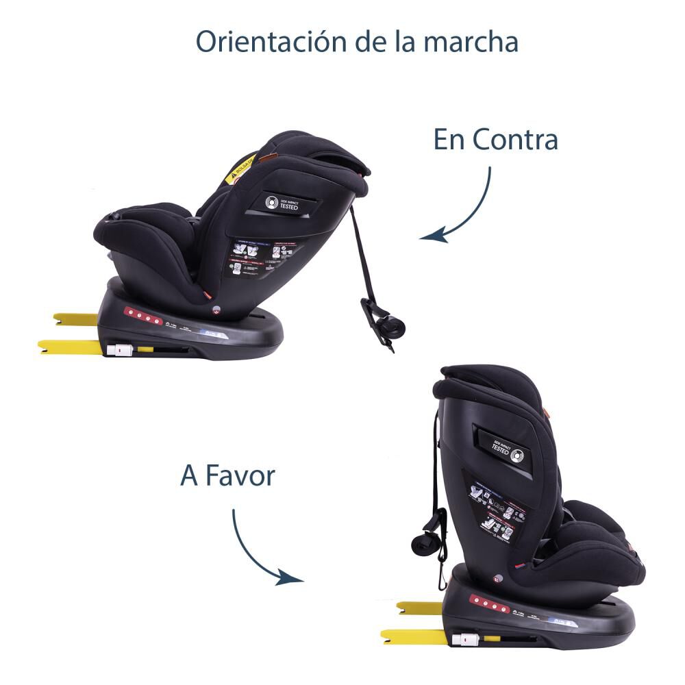 Silla De Auto Convertible Bebesit