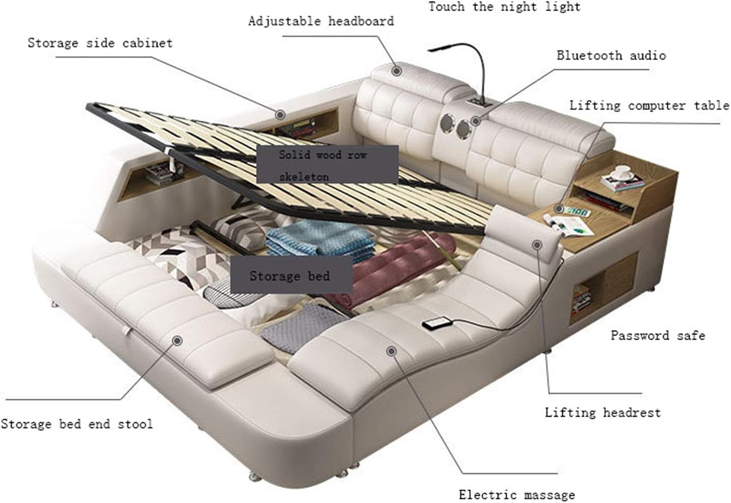 Cama tatami de masaje multifuncional del dormitorio principal moderno Cama doble 1.8 con cama de masaje inteligente, espacio de almacenamiento múltiple incorporado, almacenamiento conveniente—Antifaz para aliviar el sueño