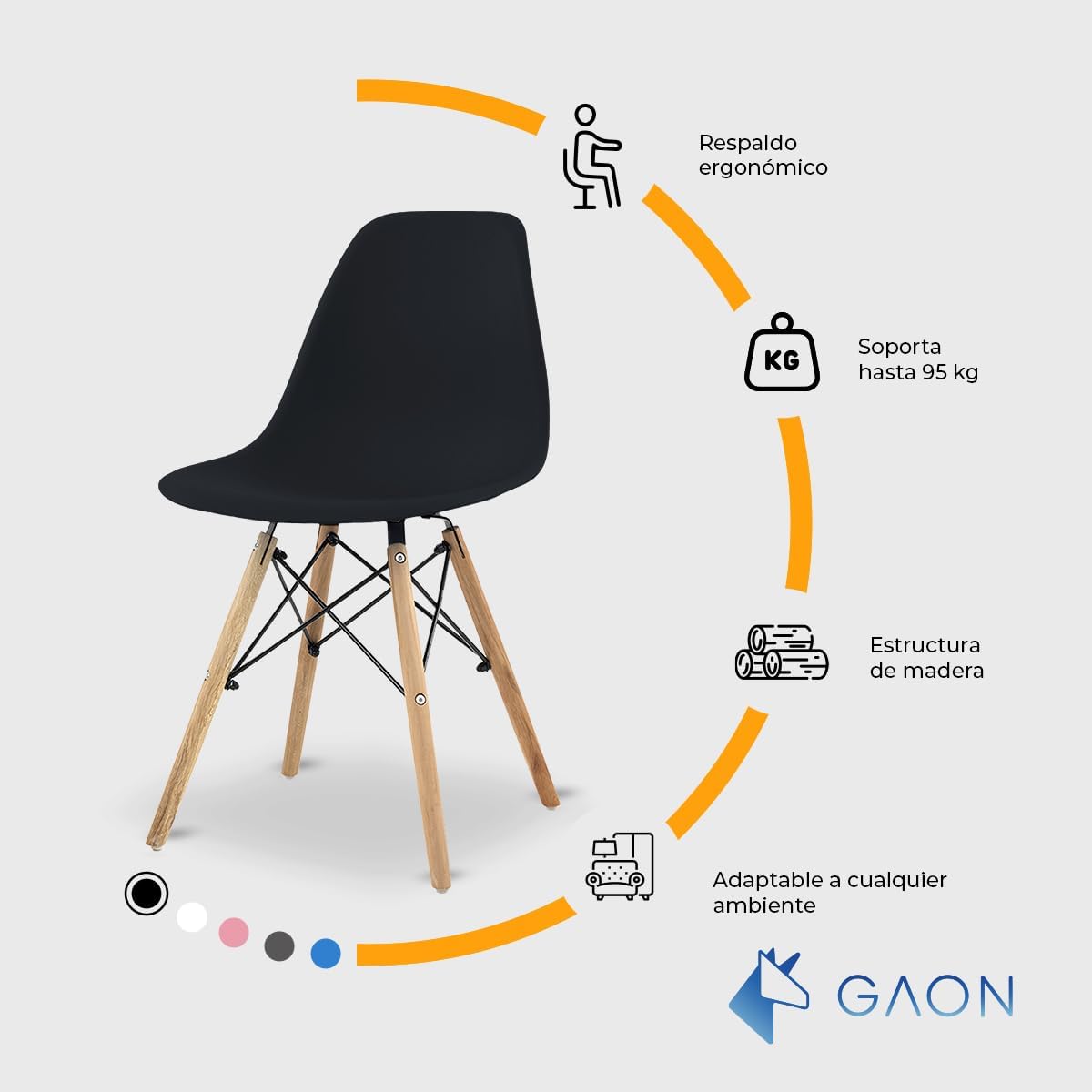 GAON. 4 Sillas Eames Modernas Minimalistas |Ergonómicas Ideales para Comedor Restaurantes y Cocinas (Negro.)