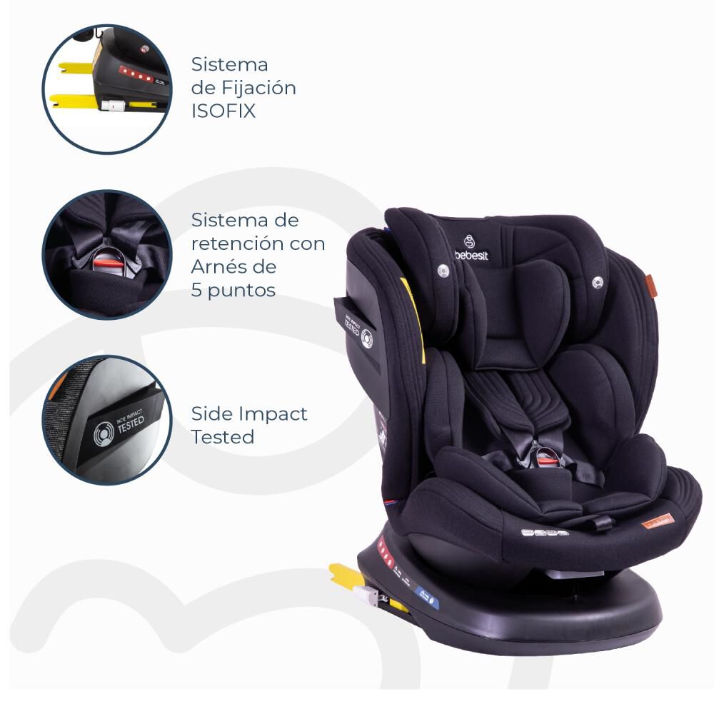 Silla De Auto Convertible Bebesit
