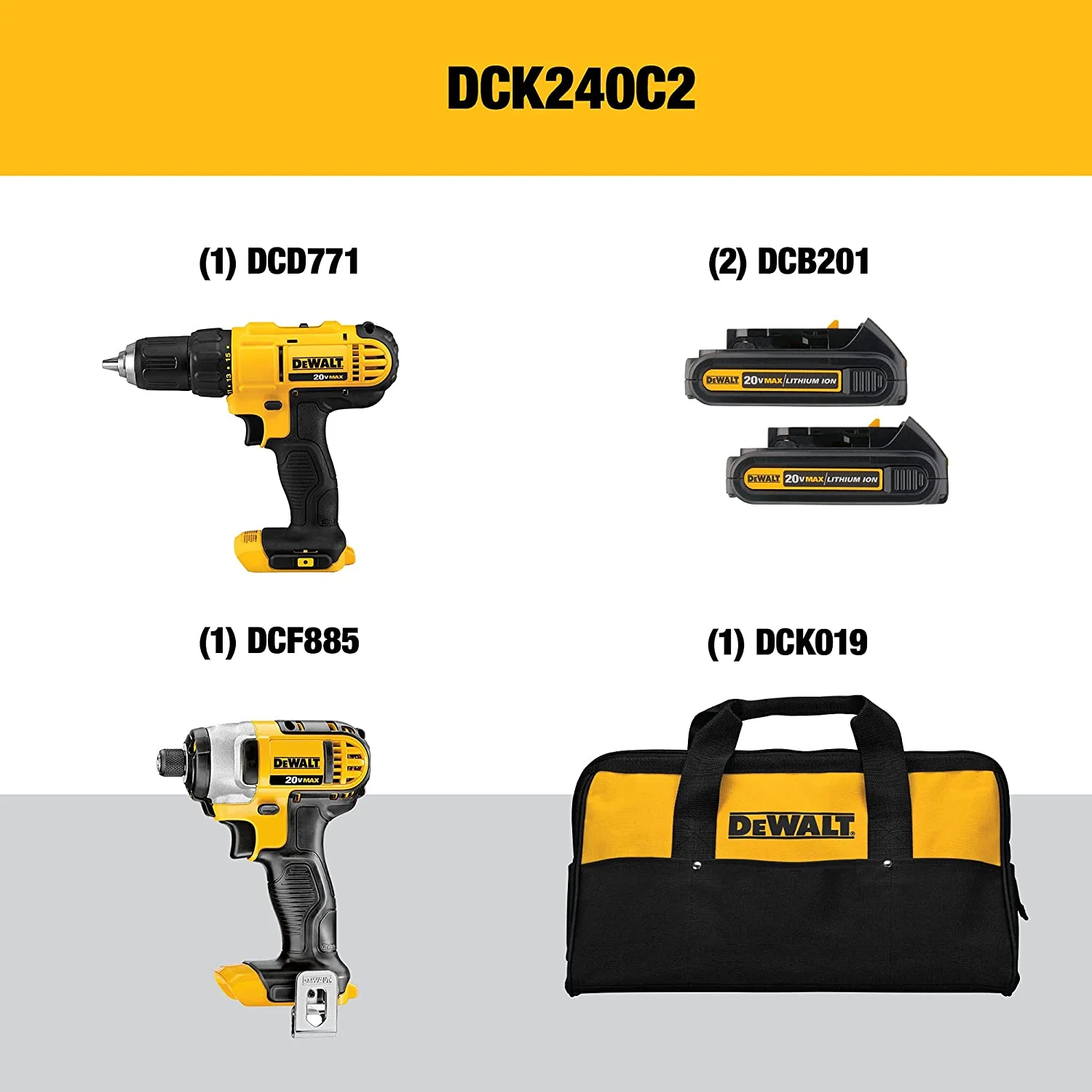 Dewalt Juego de herramientas mecánicas + Kit Taladro Atornillador y Llave de Impacto Inalámbrico 20V MAX* DCK240C2