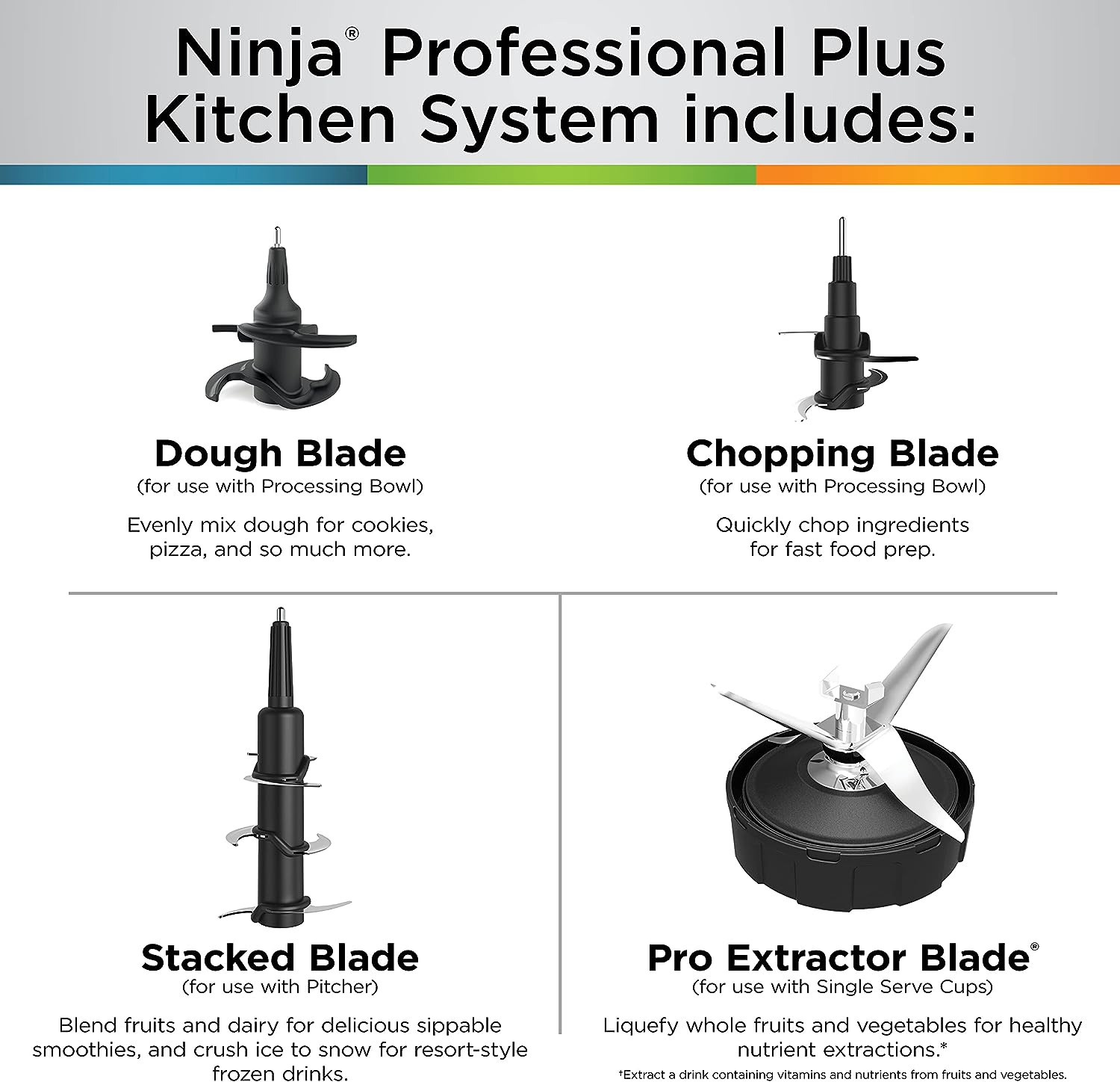 Ninja - Sistema de Cocina 3 en 1, Set Licuadora con 5 programas | BN801