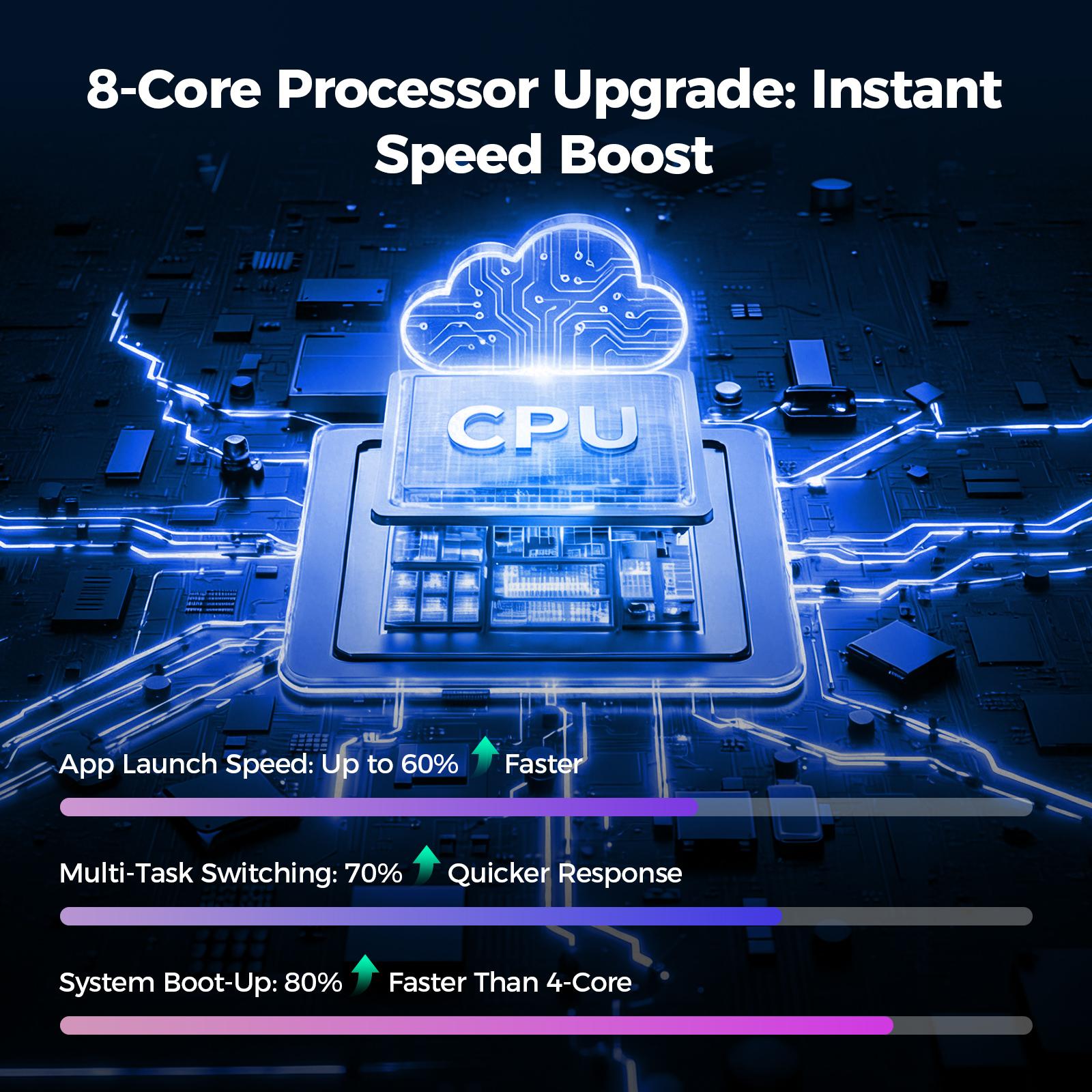 Pantalla para coche de 11" con IA: Gemini + GPS sin conexión + Apps | No solo CarPlay — Android 15 abierto (4 GB + 64 GB)