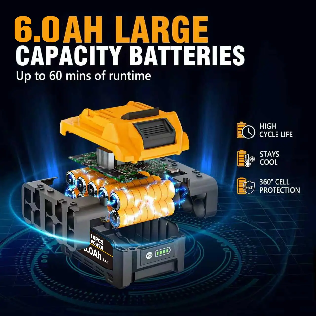 Llave de impacto inalámbrica de 1/2 pulgada, llave de alto par de 1000 Nm (737 ft-lbs), motor sin escobillas de 20 V y 2000 RPM, 2 baterías de iones de litio de 6.0 Ah, cargador y 6 vasos; llave eléctrica sin escobillas.
