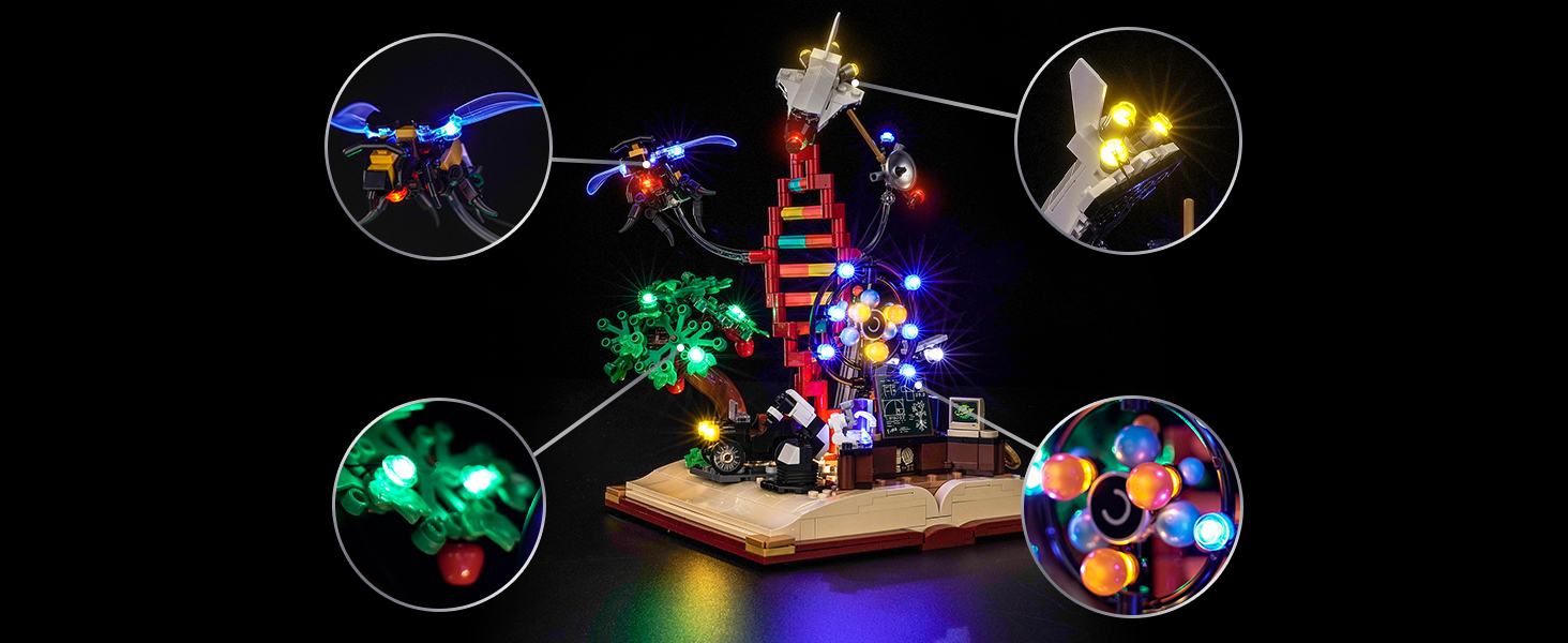 LED LIGHT KIT FOR LEGO 21355