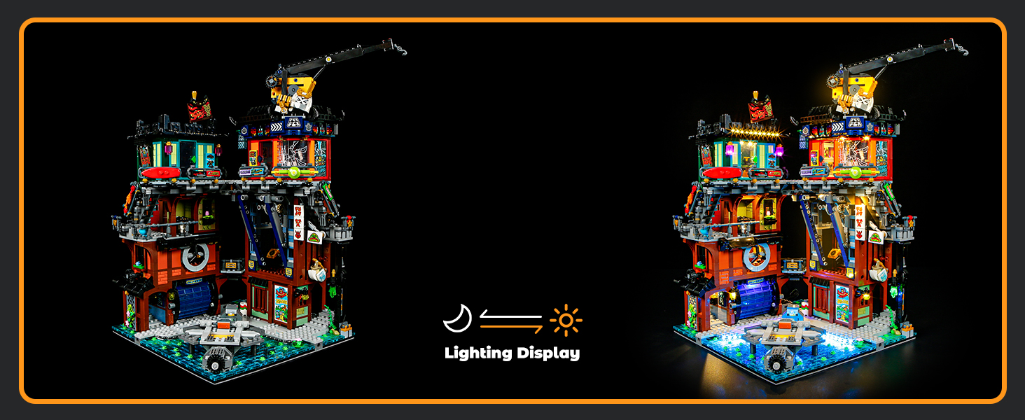 LIGHTAILING Light for Lego 71837 NINJAGO City-Workshops