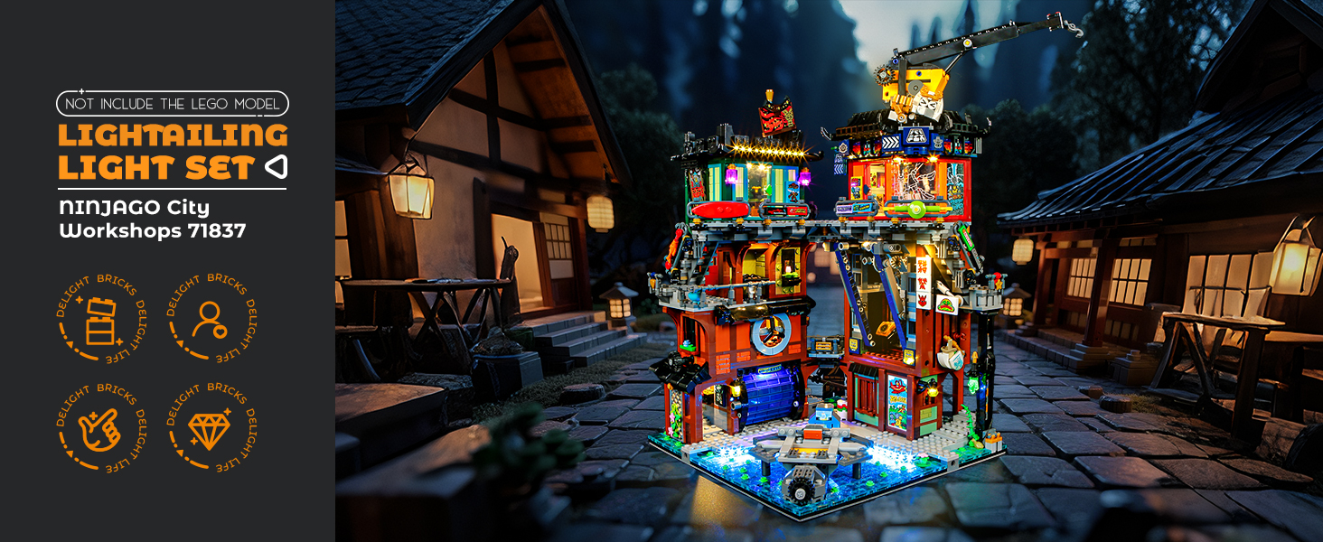 LIGHTAILING Light for Lego 71837 NINJAGO City-Workshops