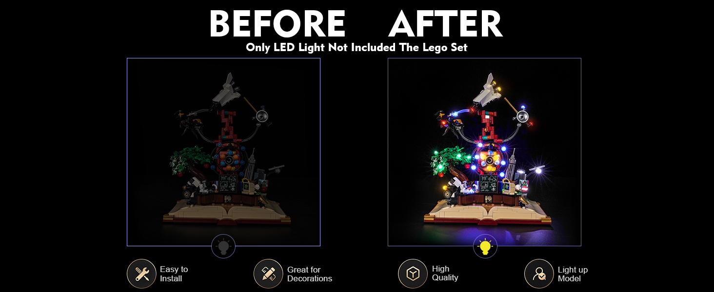 LED LIGHT KIT FOR LEGO 21355